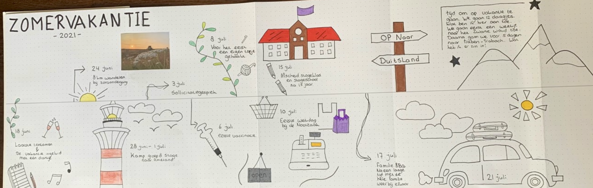 https://www.torteltimelines.nl/wp-content/uploads/2021/09/VakantieTimeline-e1633977034130.png